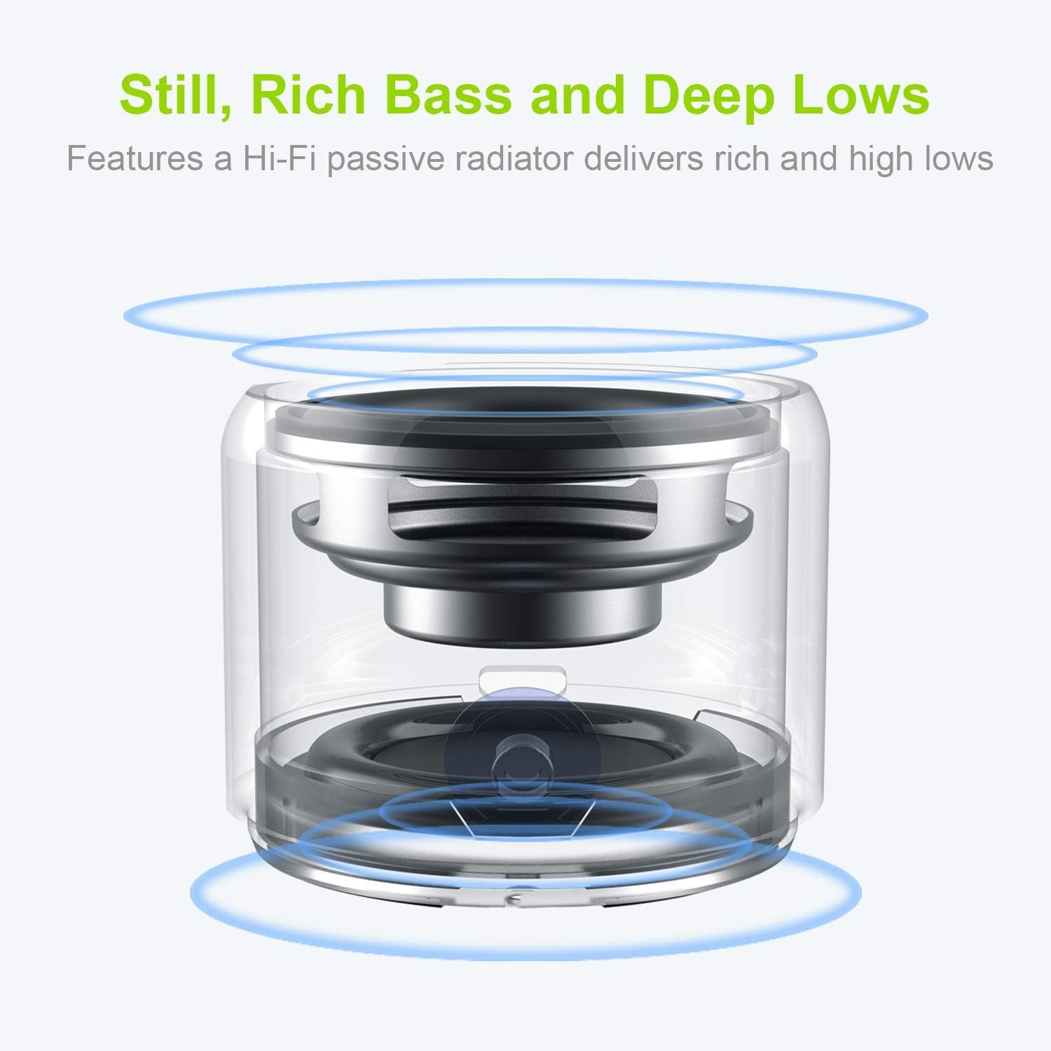 Cithway™ Mini Wireless Bluetooth Speaker