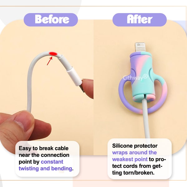 Cithway® Holographic Cable Organizer & Protector