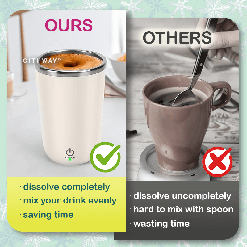 Cithway™ Self-Stirring Coffee Mug